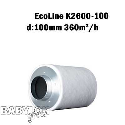 Primaklima Ecoline carbon filter